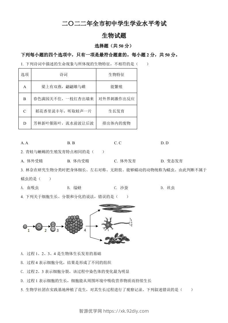2022年山东省聊城市中考生物真题（空白卷）-智源优学网