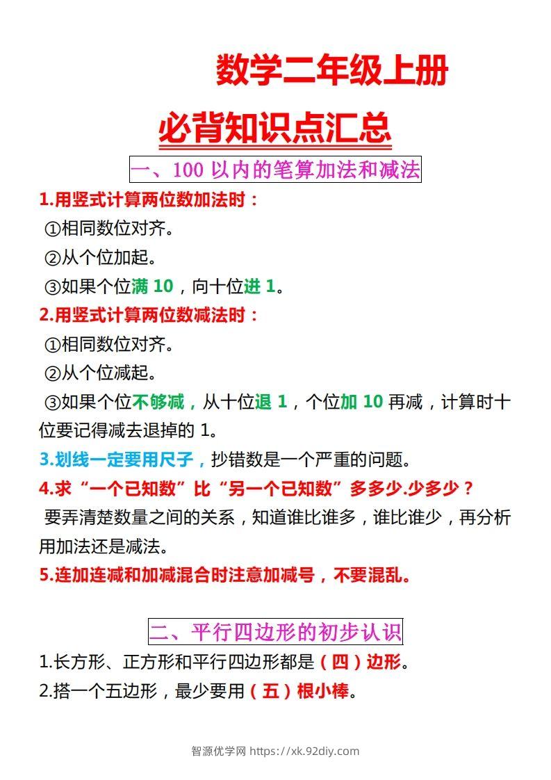 【苏教版】二上数学重点知识点汇总预习-智源优学网