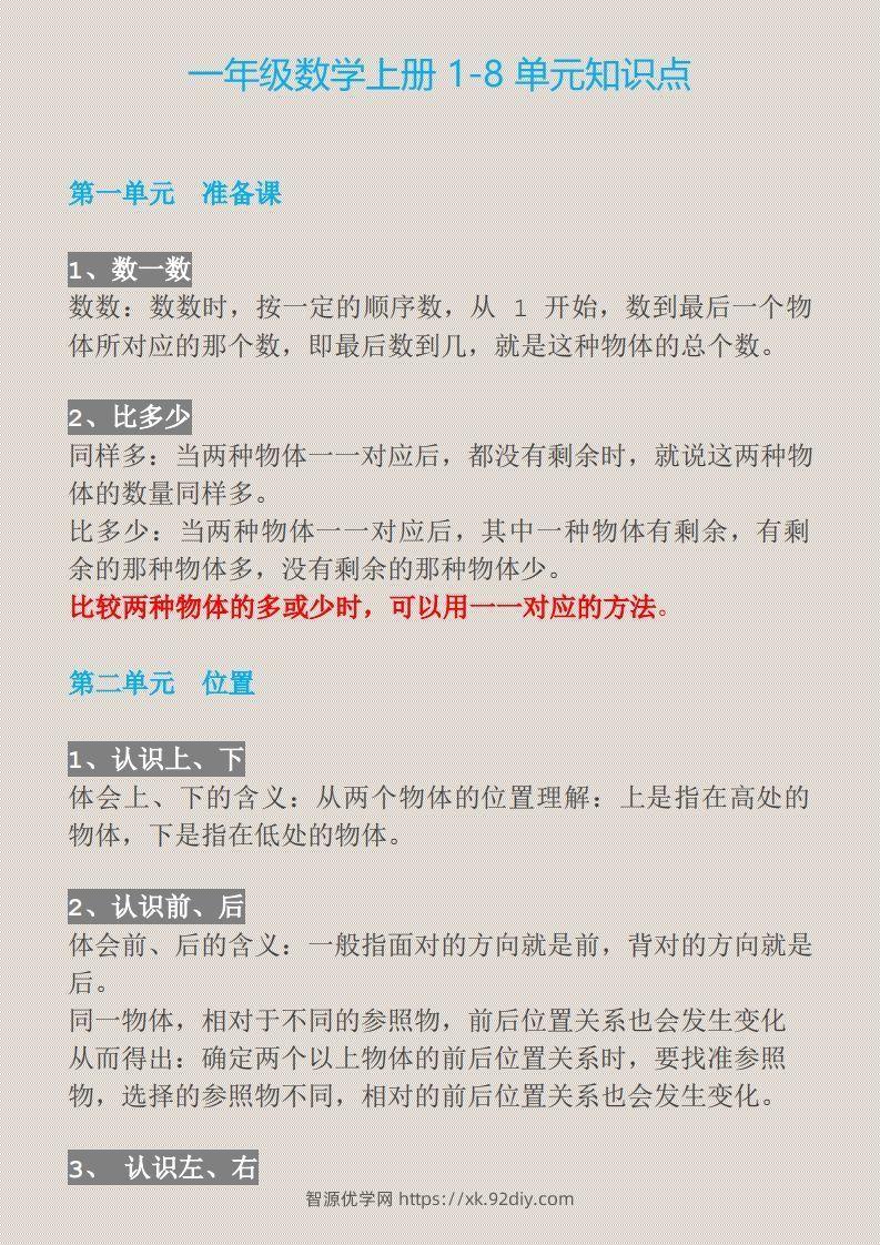 【一上】数学必背汇总-智源优学网