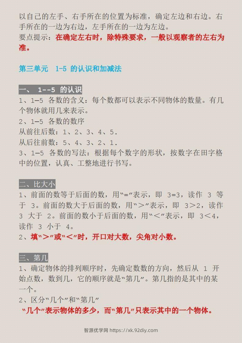 图片[2]-【一上】数学必背汇总-智源优学网