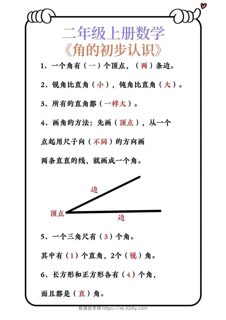图片[2]-二上数学角的认识必背公式-智源优学网