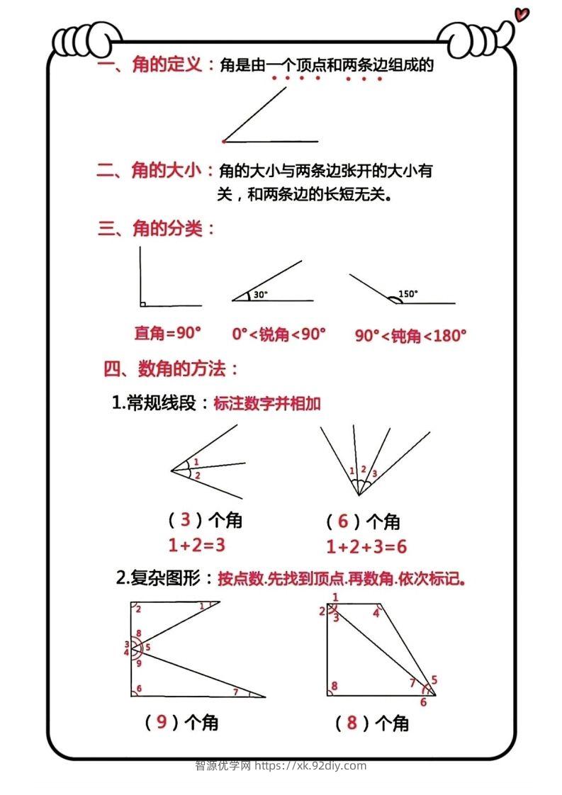 图片[3]-二上数学角的认识必背公式-智源优学网