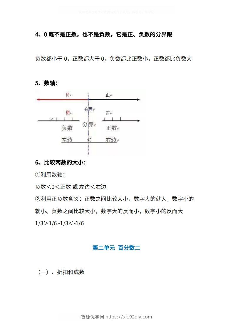图片[2]-人教版6年级数学下册知识点1-4单元-智源优学网