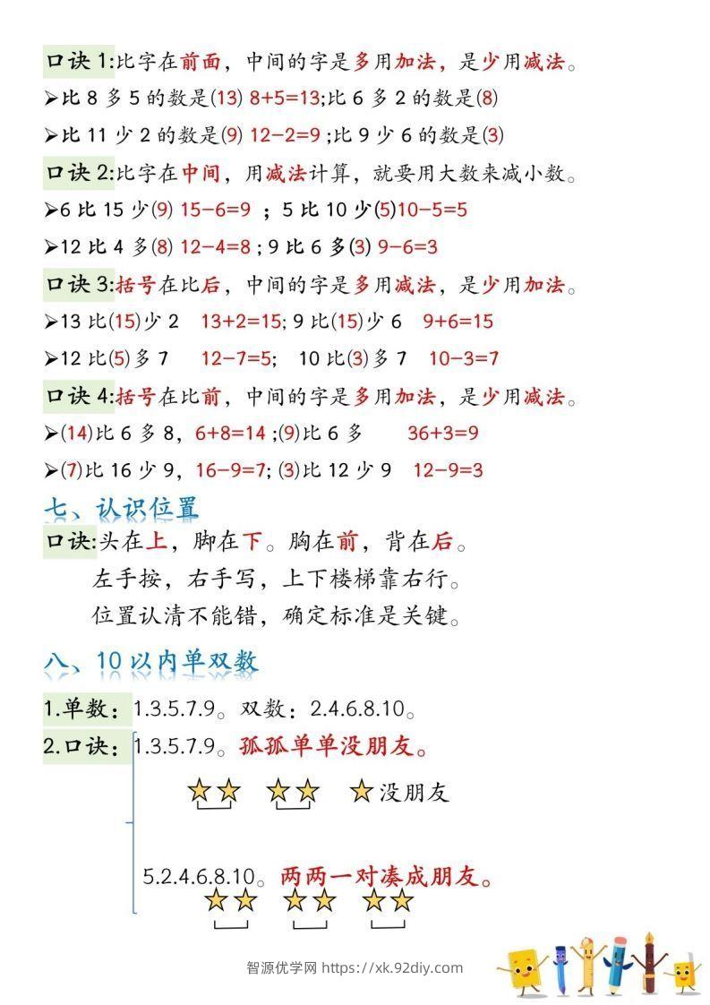 图片[3]-一年级数学上册必背知识口诀-智源优学网