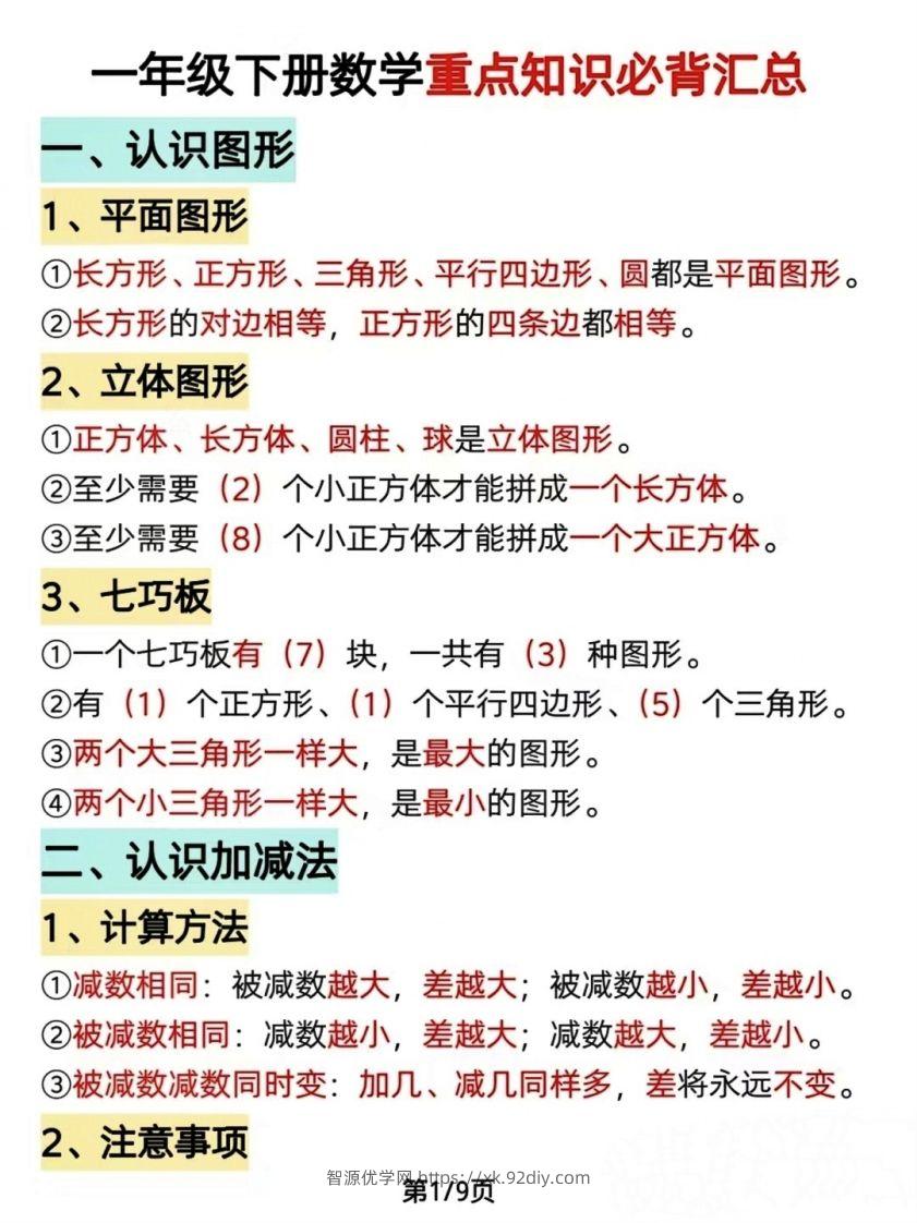 数学一年级下册必背知识点汇总（简洁版）-智源优学网