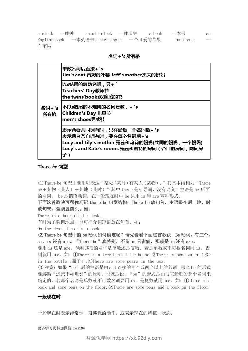 图片[2]-七年级上册必考语法点汇总-智源优学网