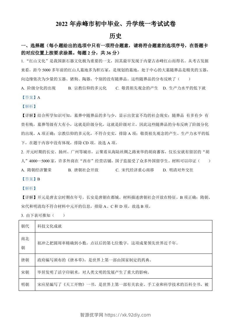 2022年内蒙古赤峰市中考历史真题（含答案）-智源优学网