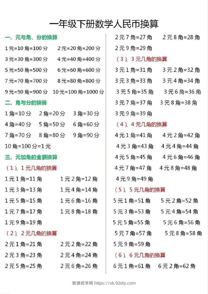 一年级数学下册人民币换算汇总-智源优学网