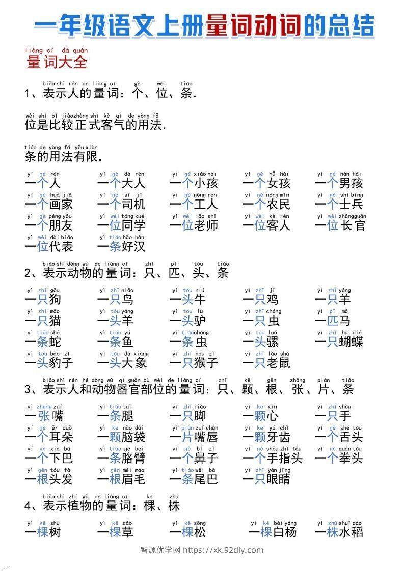 一年级语文上册量词动词的总结-智源优学网