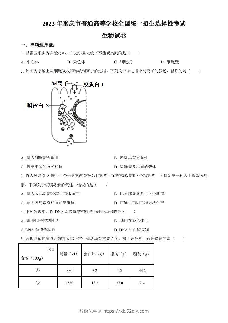2022年高考生物试卷（重庆）（空白卷）-智源优学网