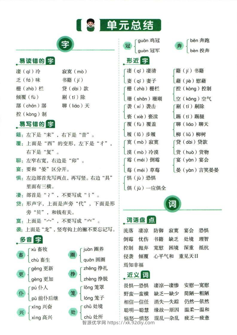 图片[3]-❤六年级下册语文单元总结-智源优学网
