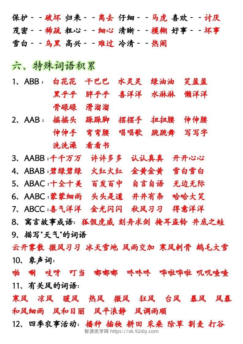 图片[3]-【全册重点考点归纳】二上语文-智源优学网