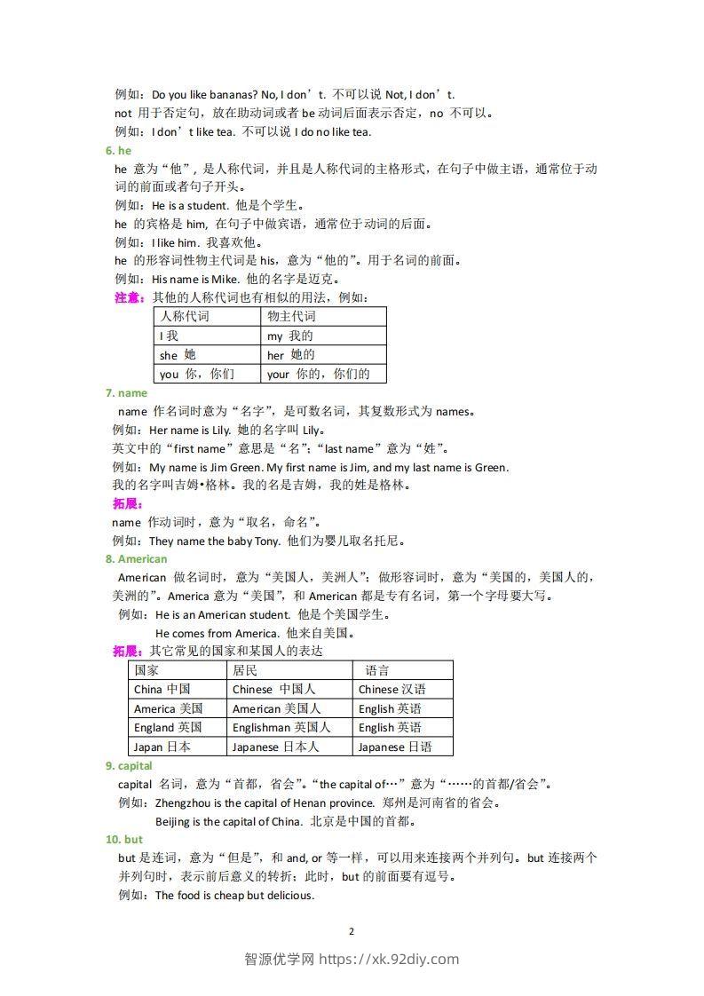 图片[2]-外研版英语七年级上册知识点汇总-智源优学网