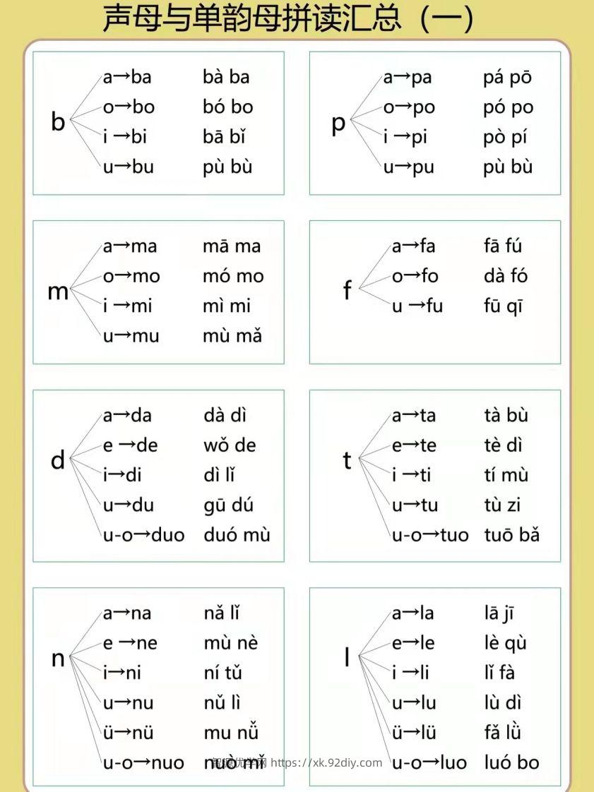 图片[3]-幼小衔接拼音专项汇总-智源优学网