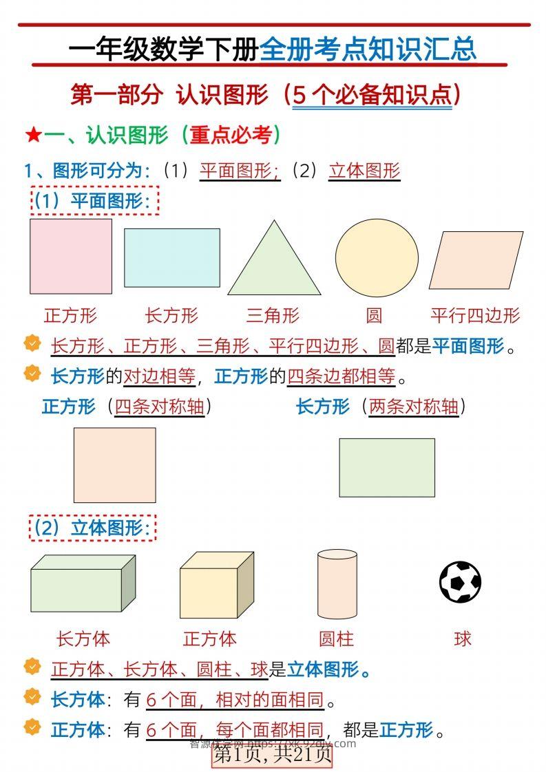 2015一年级数学下册全册考点知识汇总21页-智源优学网