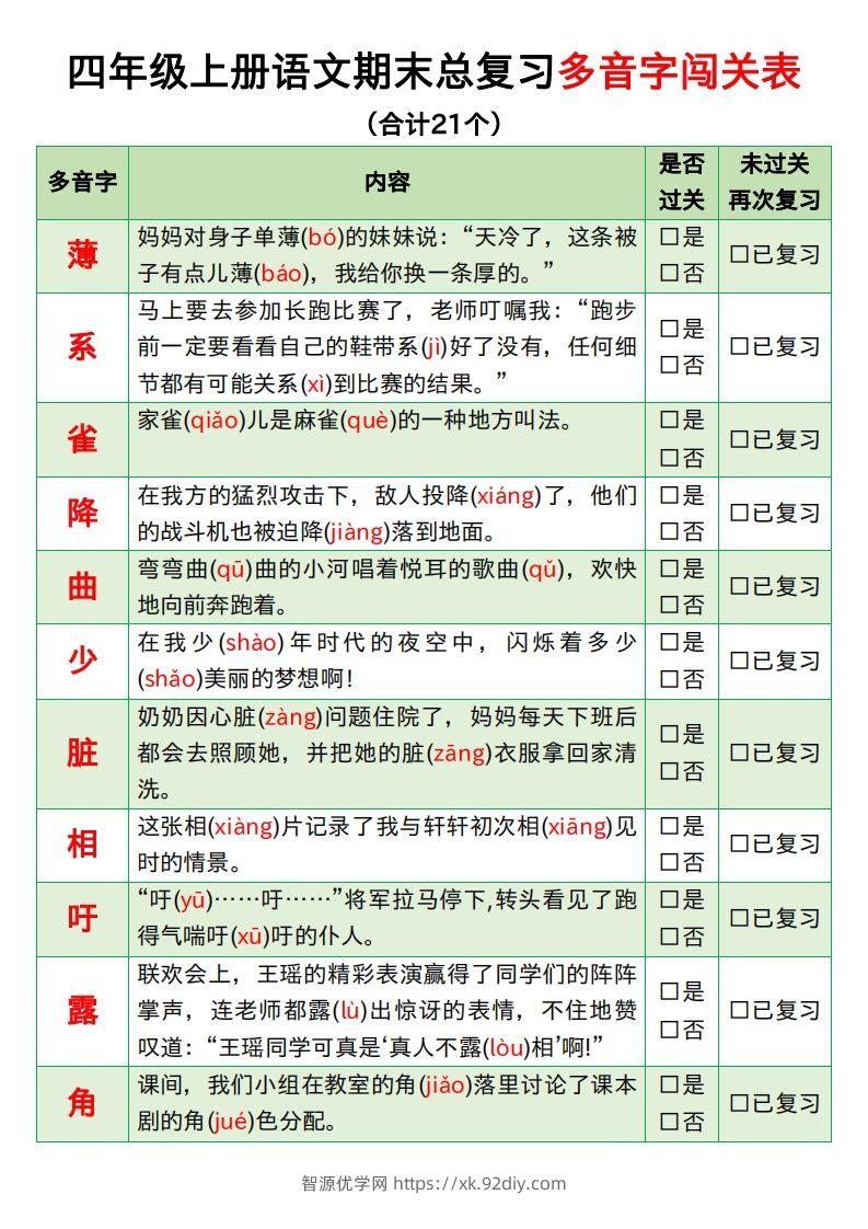 【期末总复习闯关表】四上语文-智源优学网
