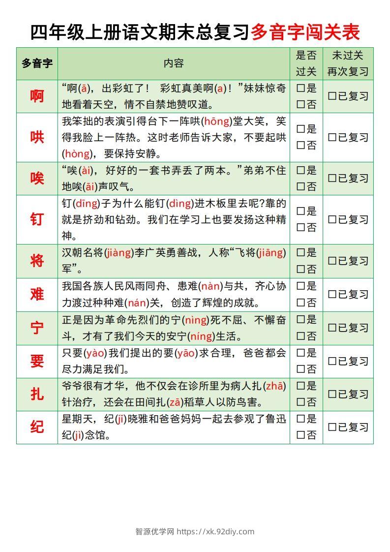图片[2]-【期末总复习闯关表】四上语文-智源优学网