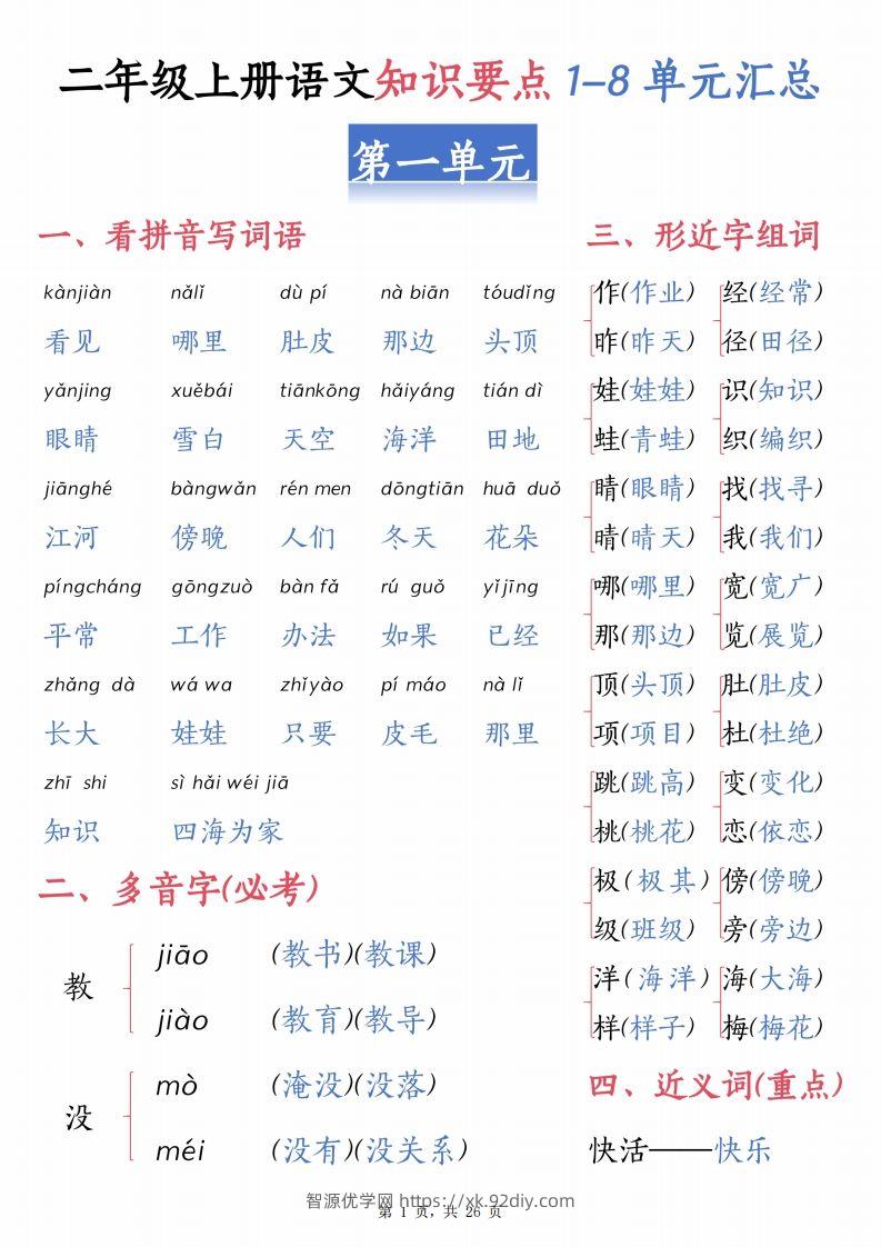 【1-8单元汇总知识要点（26页）】二上语文-智源优学网