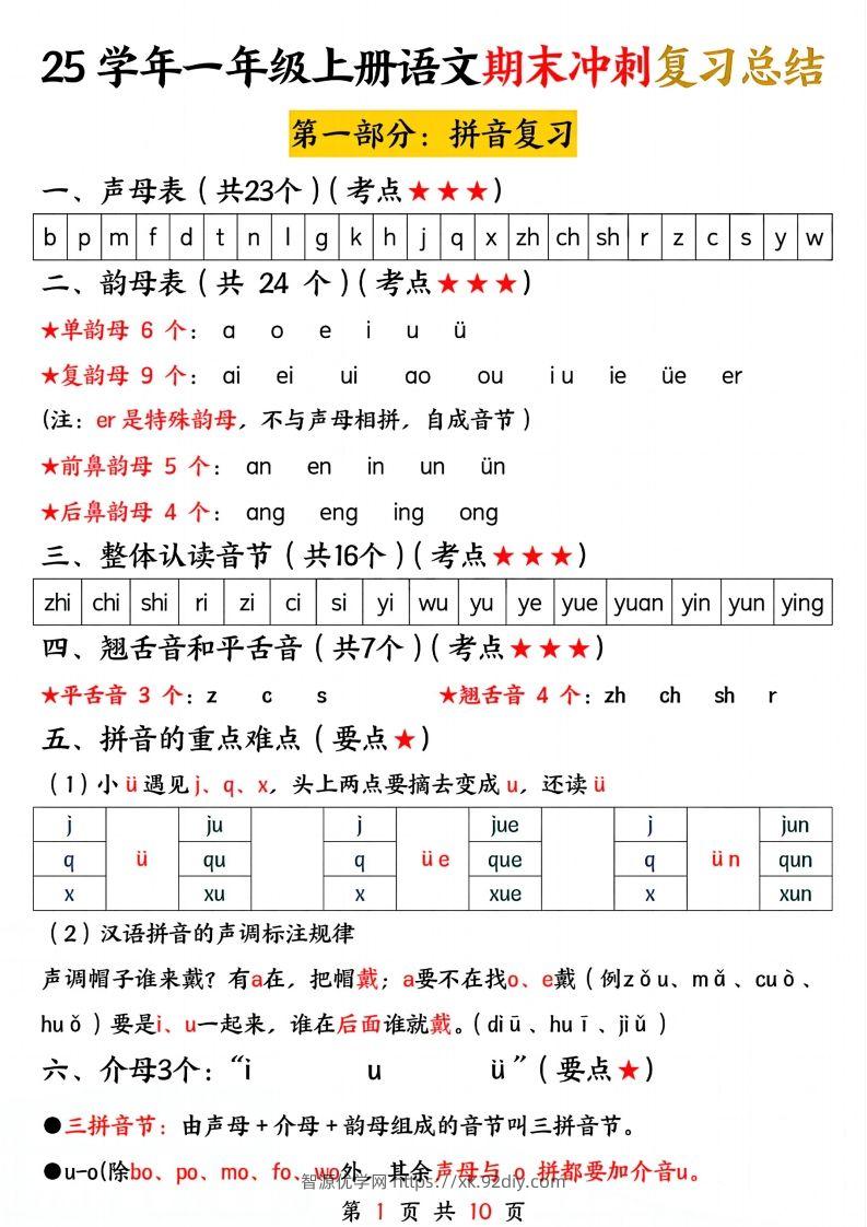 【25学年-期末冲刺复习总结（五大部分）10页】一上语文-智源优学网