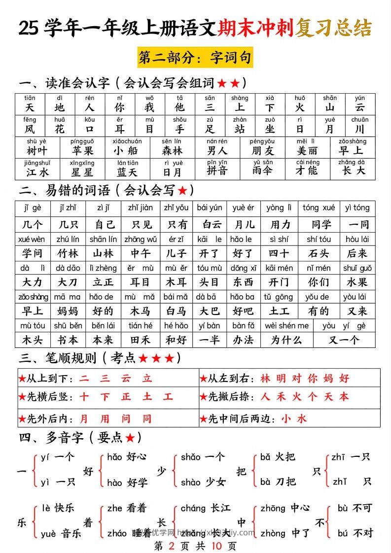 图片[2]-【25学年-期末冲刺复习总结（五大部分）10页】一上语文-智源优学网