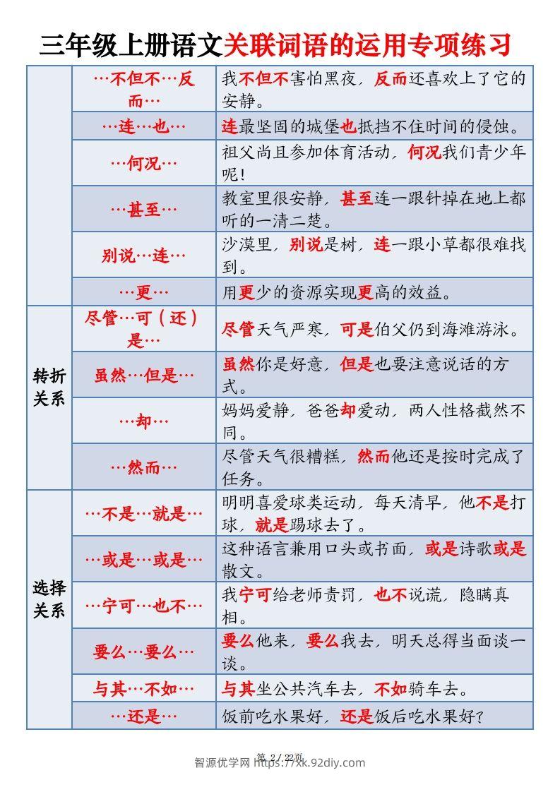 图片[2]-【期末关联词语的运用专项练习】三上语文-智源优学网