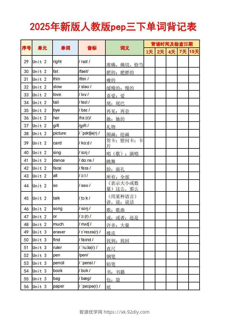 图片[2]-2025春新版三下人教PEP版英语背记表5页-智源优学网