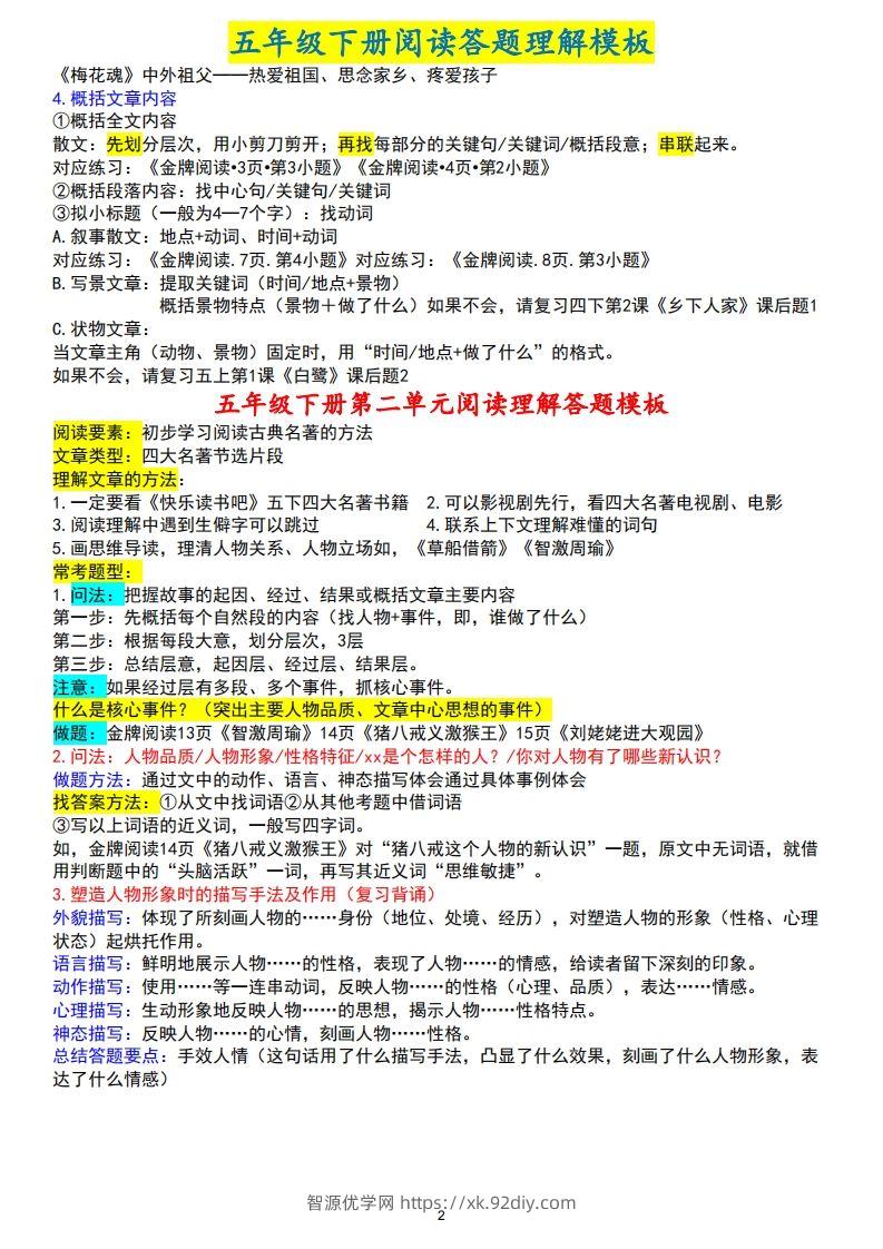 图片[2]-【阅读理解答题模板】五下语文(1)-智源优学网