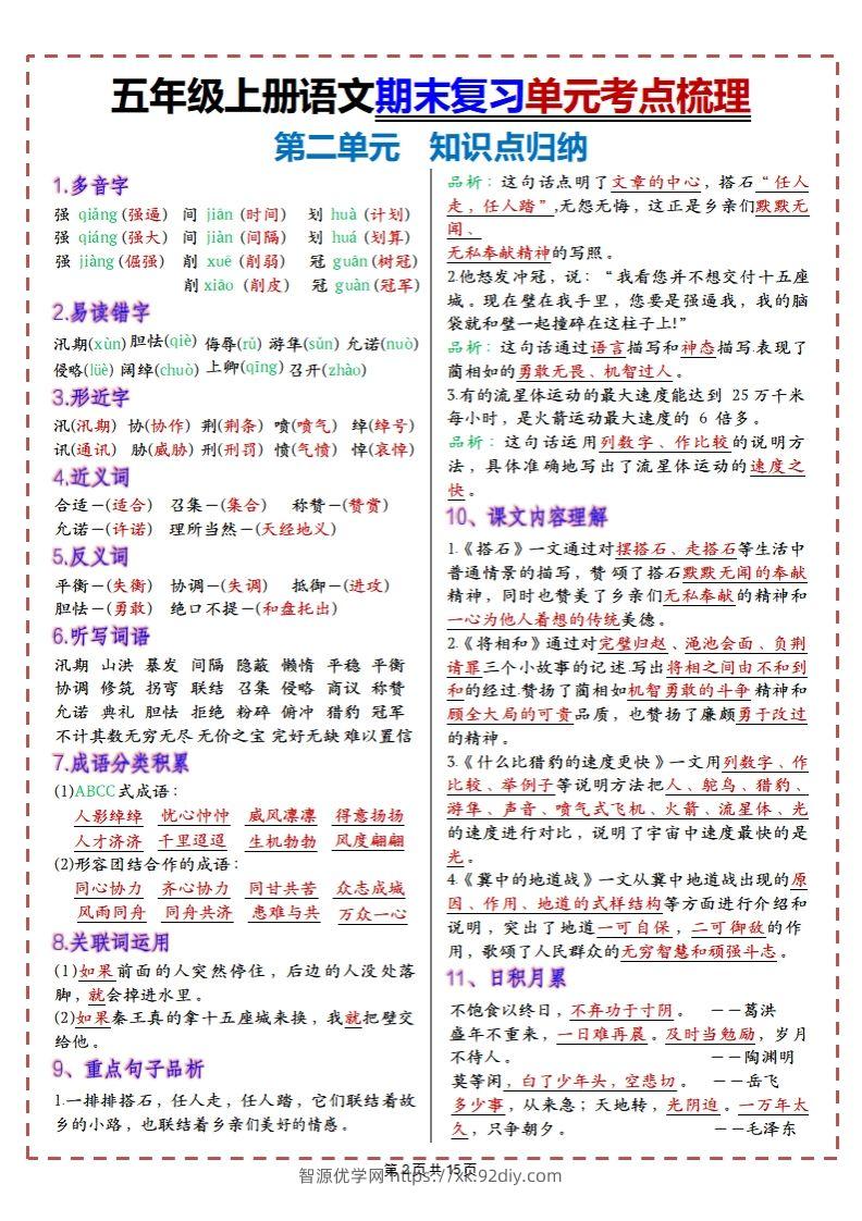 图片[2]-【期末复习1-8单元考点梳理】五上语文-智源优学网
