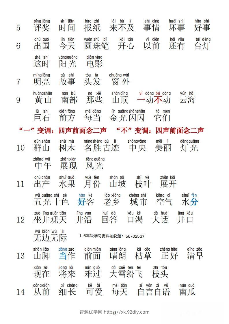 图片[2]-二年级语文上册词语表拼音版1-智源优学网