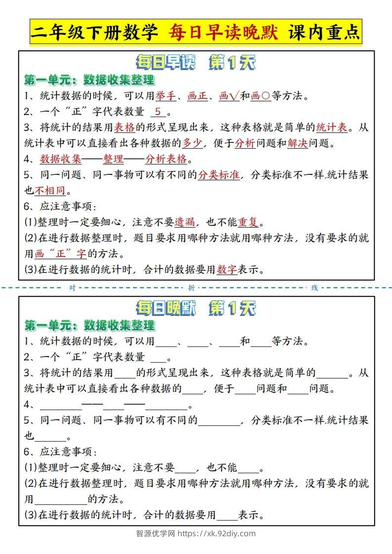 二下数学每日晨读晚默课内重点知识点（人教版）-智源优学网