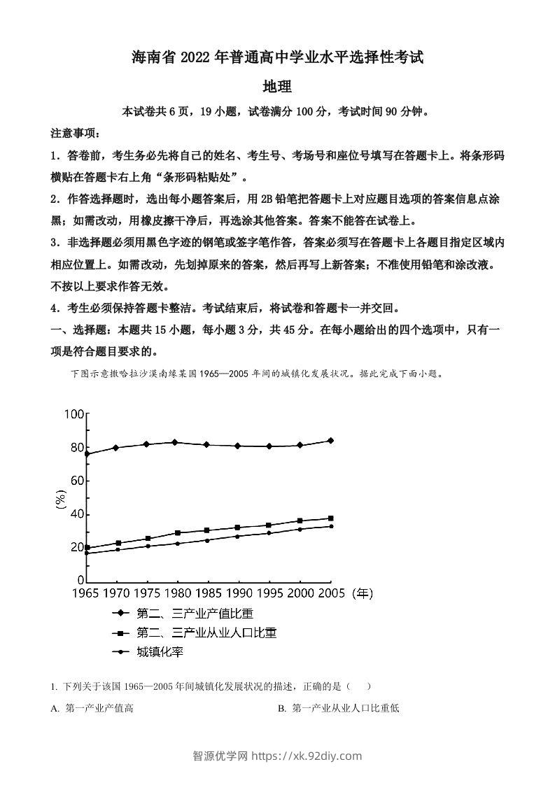 2022年高考地理真题（海南）（空白卷）-智源优学网