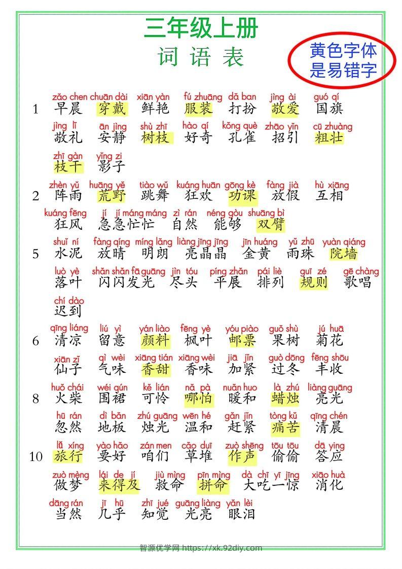【24秋-期末复习（词语表）】三上语文-智源优学网
