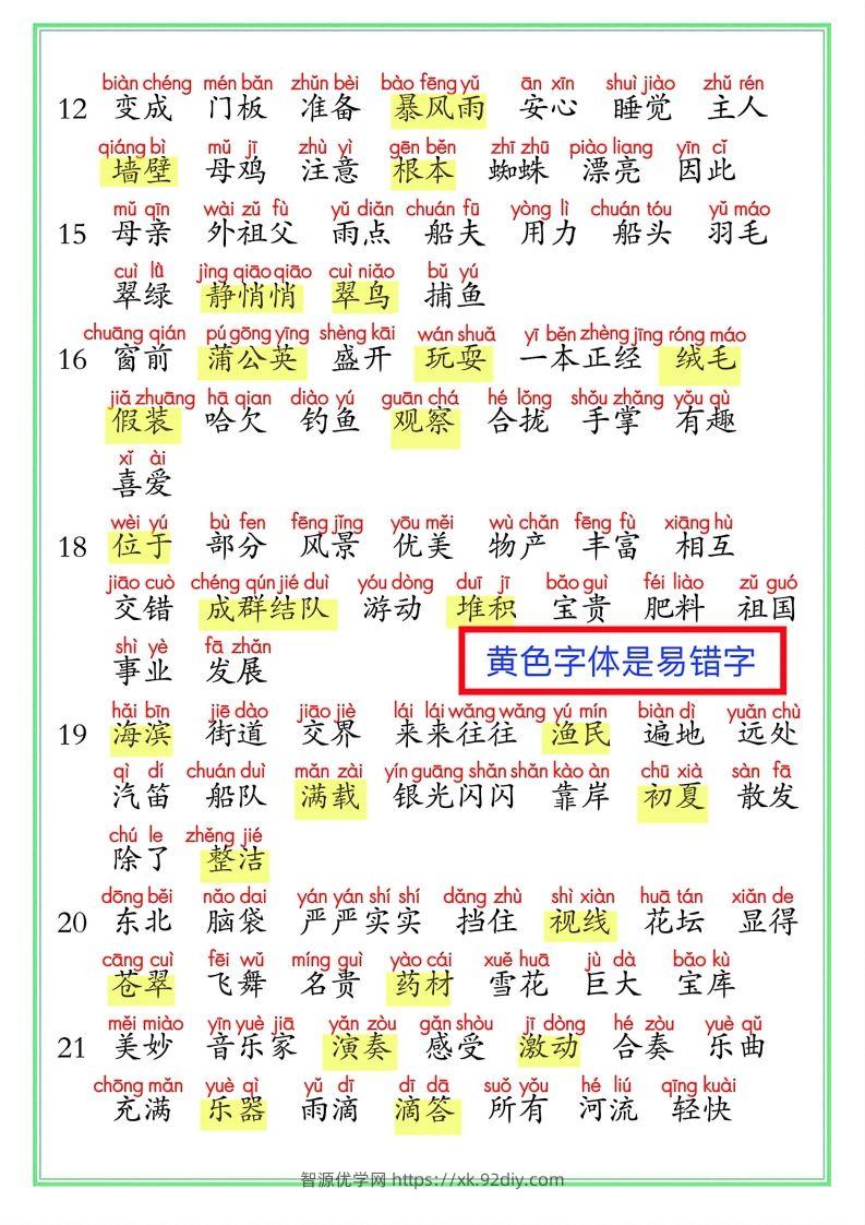 图片[2]-【24秋-期末复习（词语表）】三上语文-智源优学网