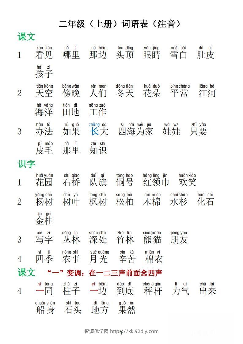 二年级语文上册词语表拼音版-智源优学网