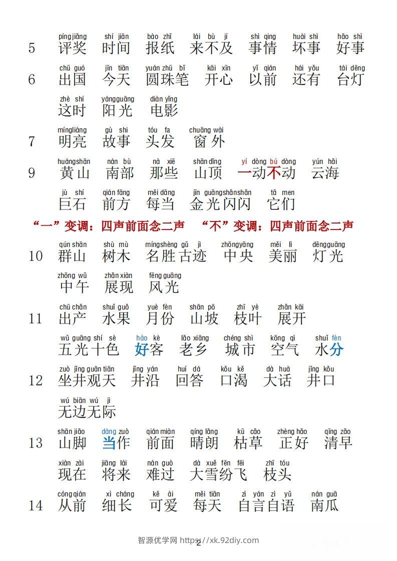 图片[2]-二年级语文上册词语表拼音版-智源优学网