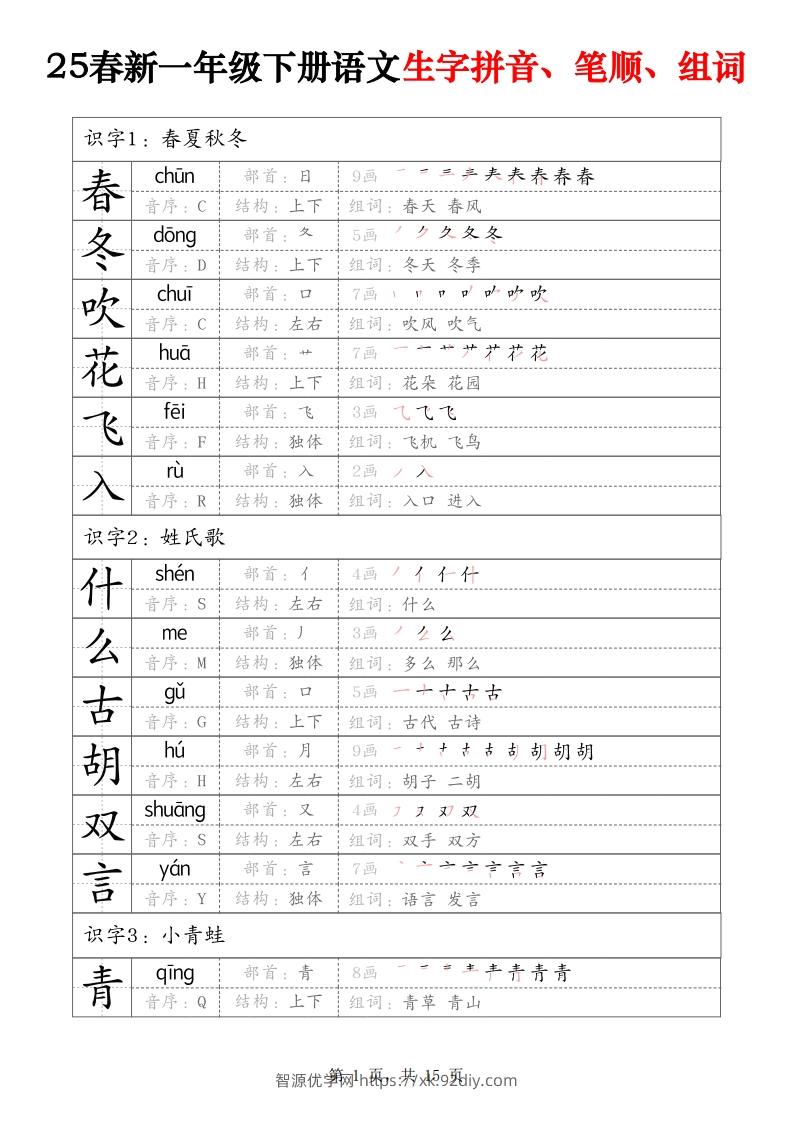 25春新一下语文生字拼音、笔顺、组词（15页）-智源优学网