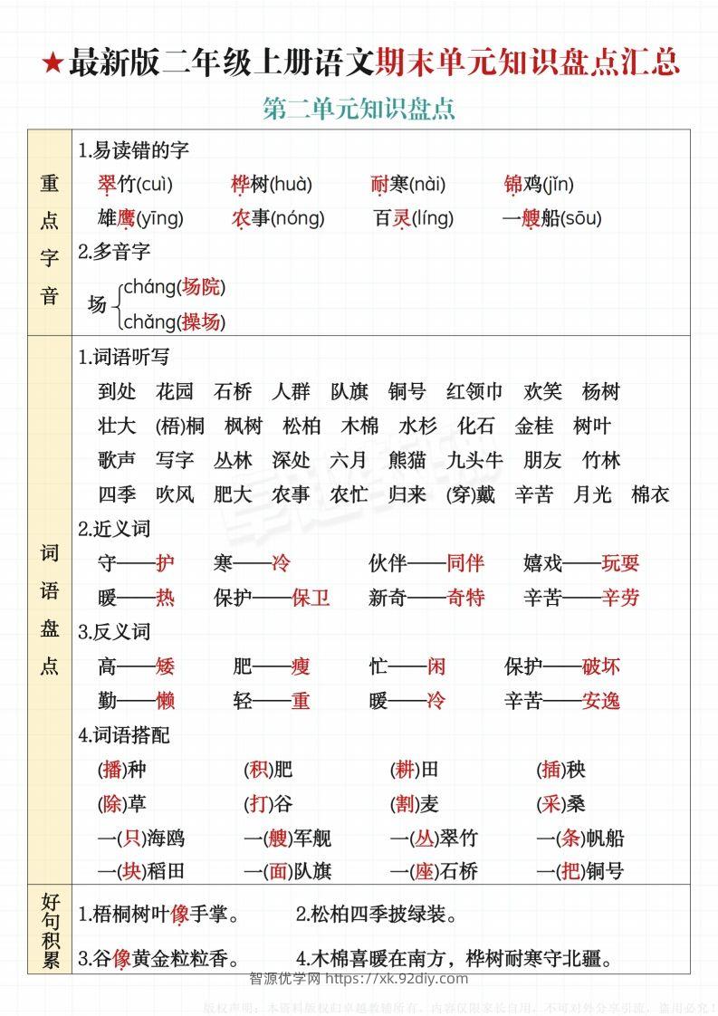 图片[2]-【最新版-期末单元知识盘点汇总】二上语文-智源优学网