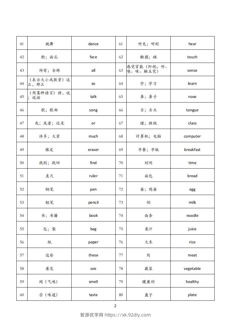 图片[2]-三下人教英语PEP背诵单-智源优学网