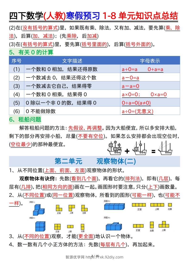 图片[2]-四下数学(人教)寒假预习1-8单元知识点总结（14页）-智源优学网