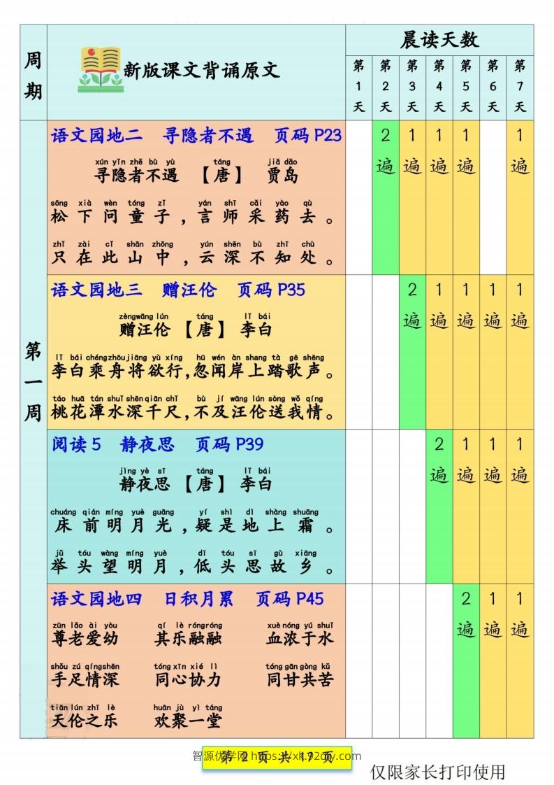 图片[2]-【预习背诵】一下语文预习课文背诵337法+课文内容填空17页-智源优学网