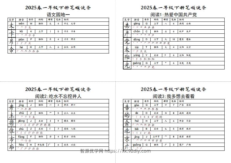 图片[2]-【笔顺小贴贴】一下语文最终版生字预习-智源优学网