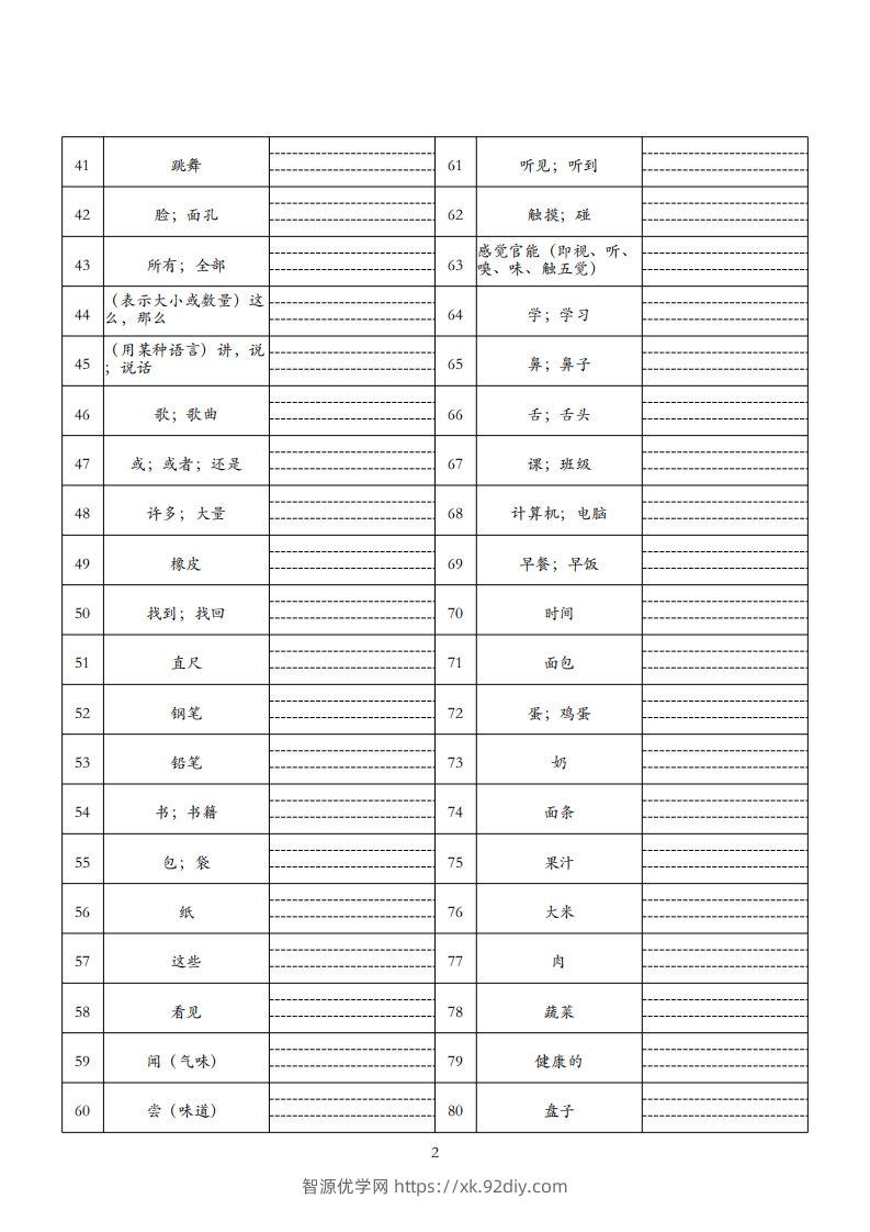 图片[2]-25春人教pep三下英语单词默写表（3页）-智源优学网