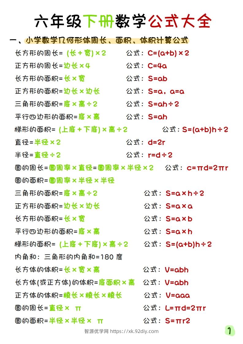 《六年级下册数学寒假预习必背重点公式》六下数学(1)-智源优学网