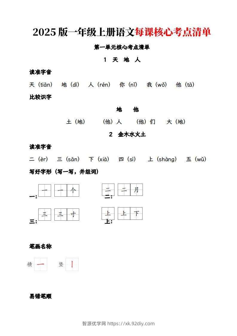 【2025版-每课核心考点清单】一上语文-智源优学网