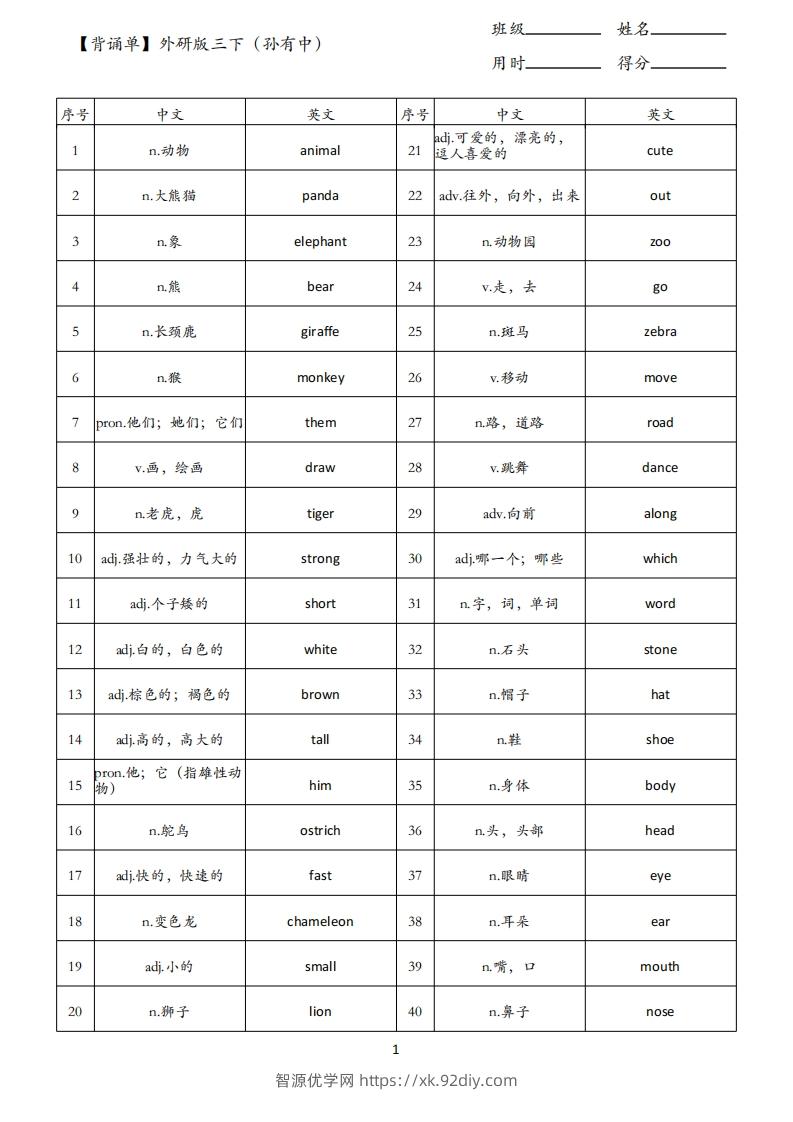 【背诵单】外研版三下英语-智源优学网