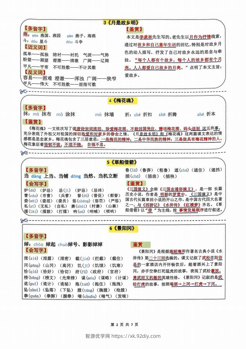 图片[2]-五年级下册语文彩色一课一贴7页-智源优学网