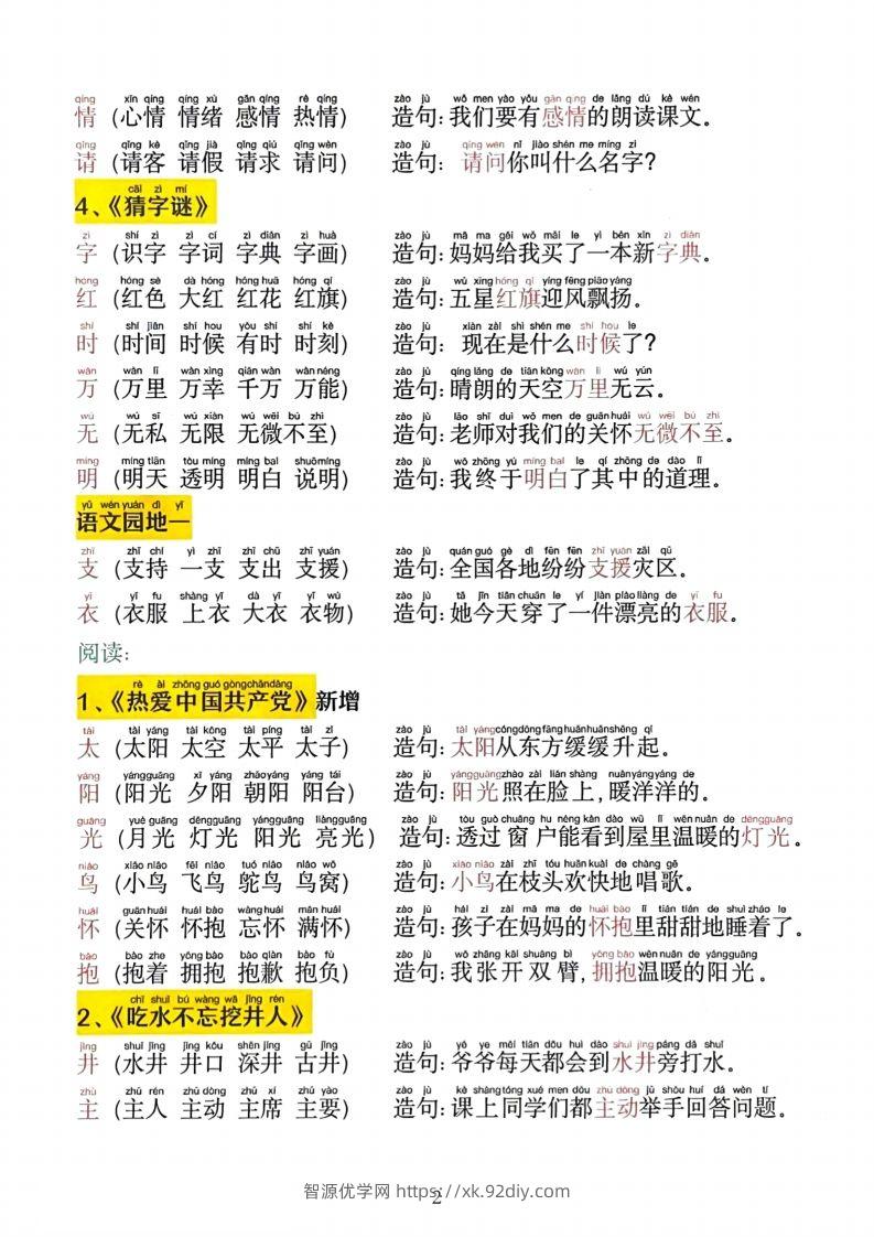 图片[2]-2025新一下语文同步生字拼音组词造句11页-智源优学网