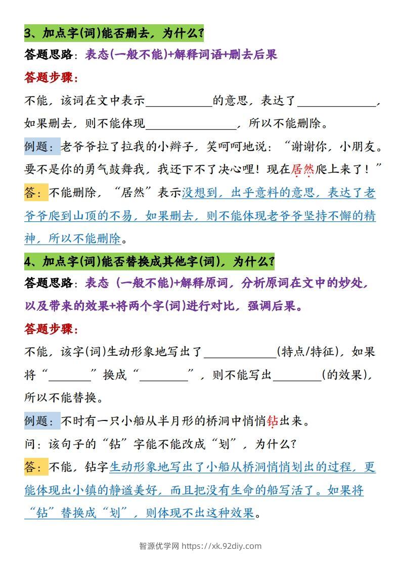 图片[2]-【16条阅读理解常考题型和答题技巧】六下语文-智源优学网