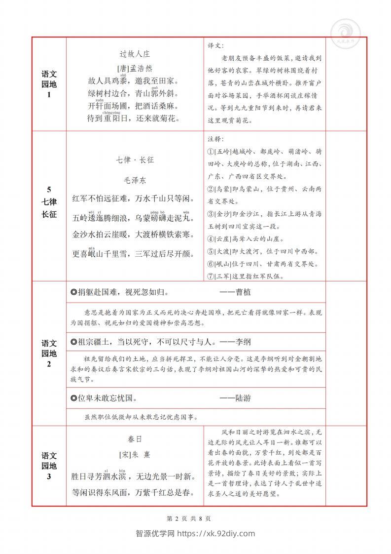 图片[2]-六上语文背诵默写一览表-智源优学网