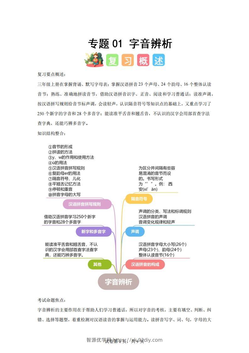 专题01字音辨析-2025年三年级下语文寒假专项提升（统编版）-智源优学网